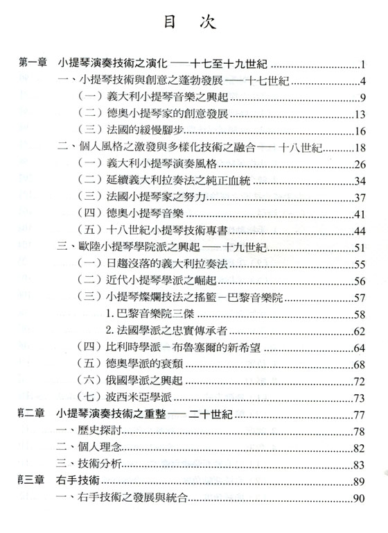 小提琴演奏統合技術