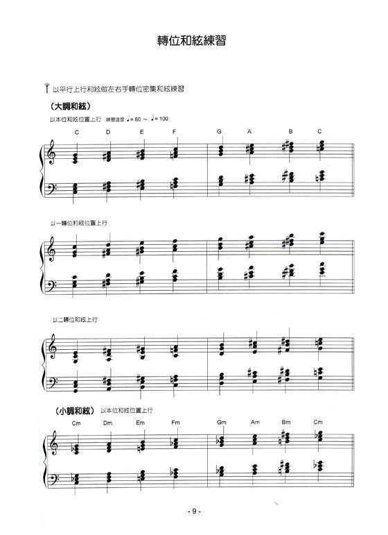 鍵盤教室【CD+樂譜】流行‧爵士鋼琴教本