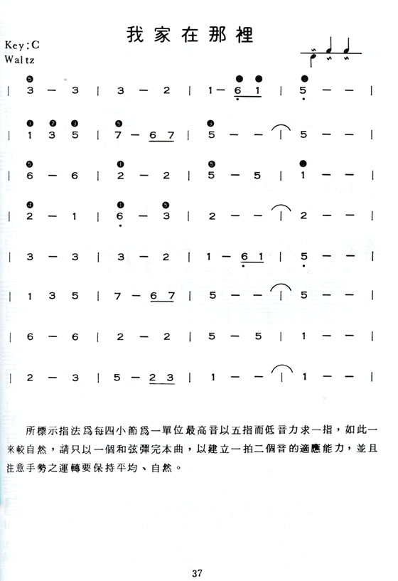 爵士名曲大突破【初級篇】