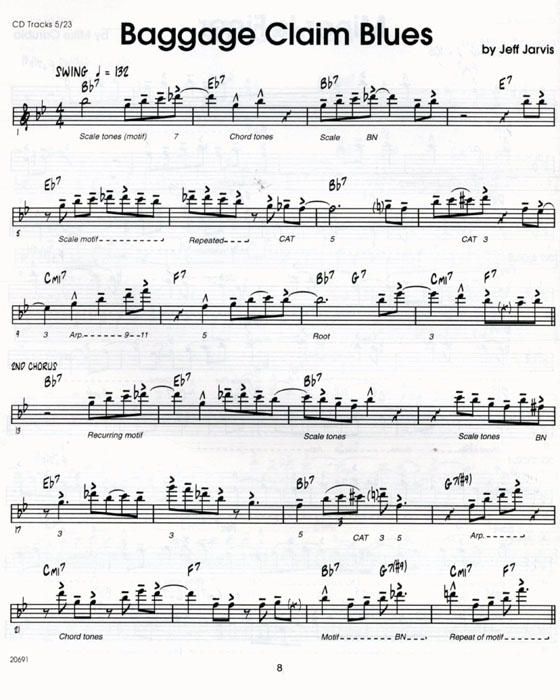 Effective Etudes for Jazz【CD+樂譜】for Flute