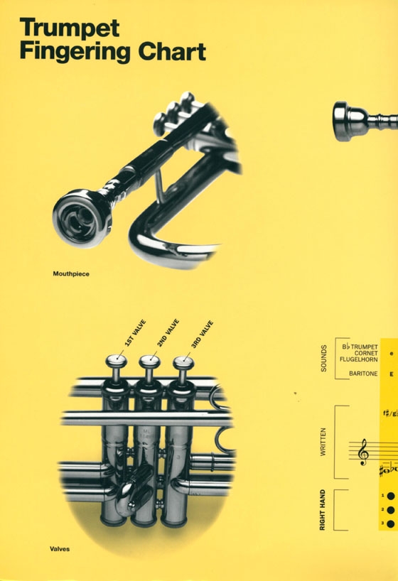 Trumpet【Fingering Chart】for B♭ Trumpet, Cornet, Flugelhorn and Baritone