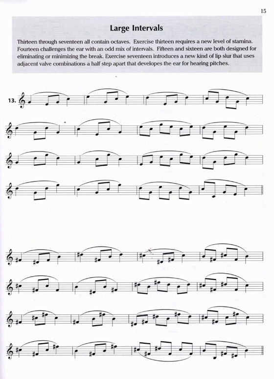 Lip Slurs for Horn【A Progressive Method】of Flexibility Exercises