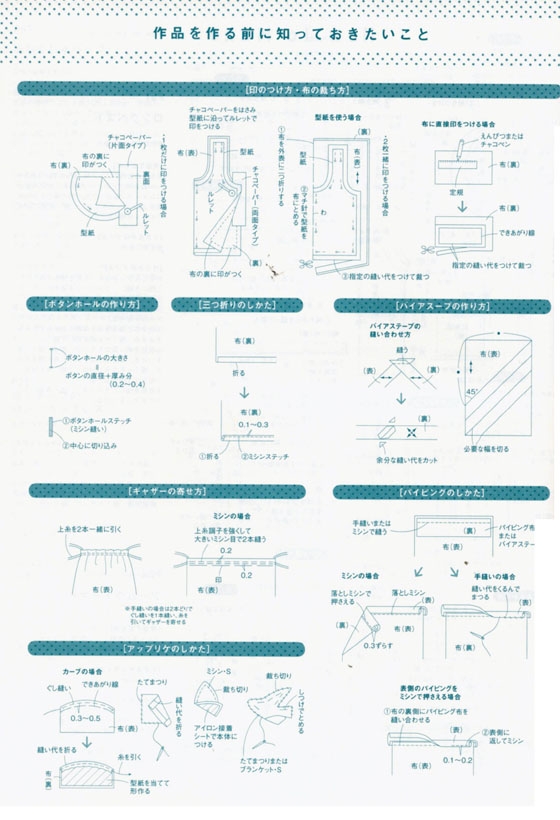 Home Sweet Craft【Vol.8】お宝と、お宝で作ったかわいいもの