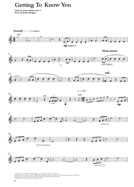 Guest Spot: Show Tunes【CD+樂譜】Playalong for Trumpet Guest Spot: Show Tunes【CD+樂譜】Playalong for Trumpet