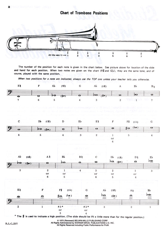 Student Instrumental Course【Studies and Melodious Etudes for Trombone】Level Two