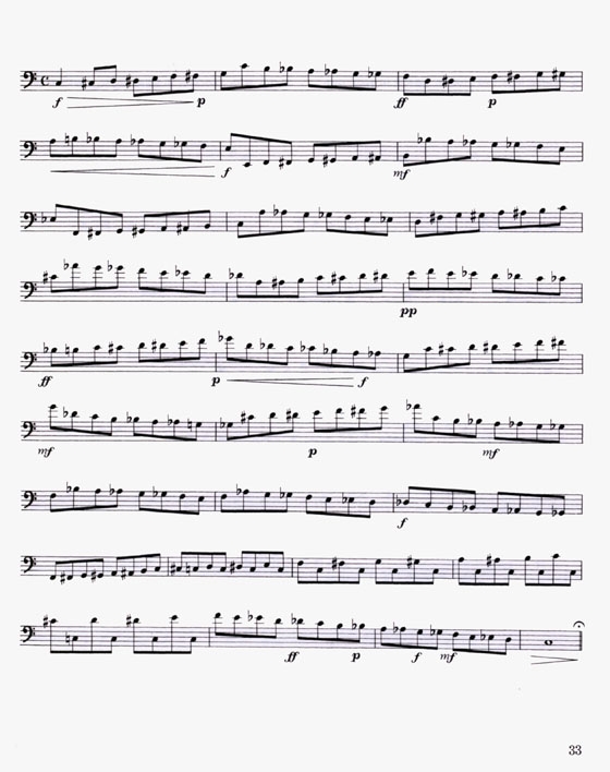 The Art of【Trombone】Playing