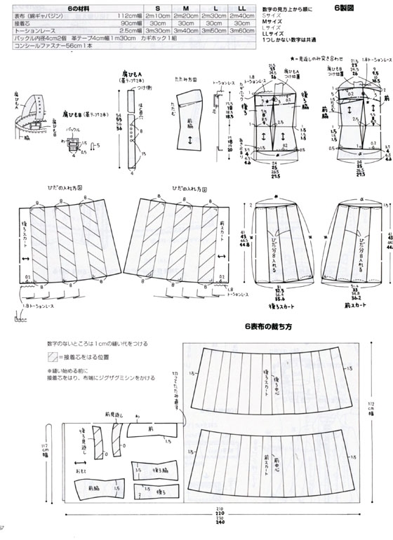 ゴスロリ 【Vol.9】 手作りのゴシック＆ロリータファッション