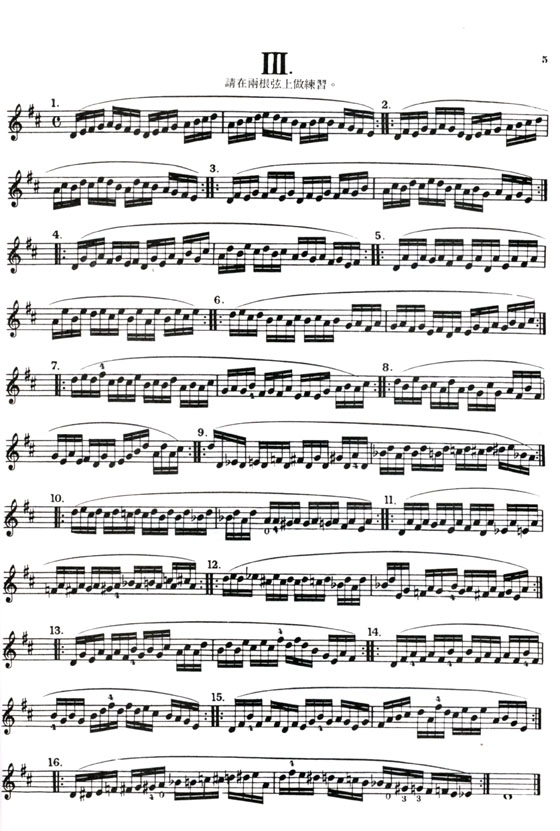 薩拉迪克小提琴技巧練習  Schradieck：The School of Violin-Technics , Section Ⅰ