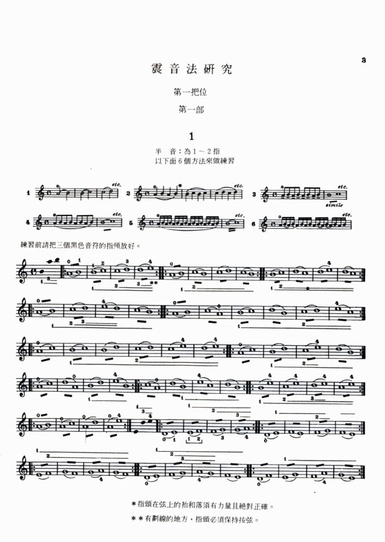 賽夫西克小提琴震音教本 【第一冊】小提琴階梯式震音練習 op. 7, Part 1