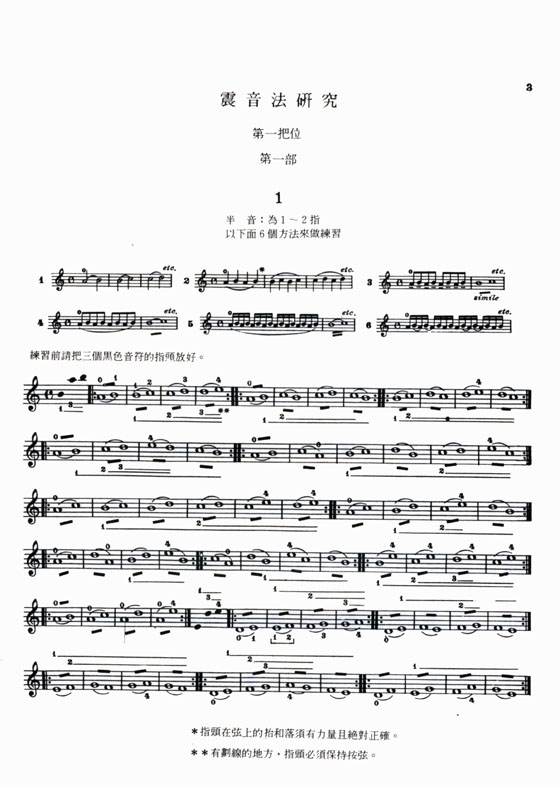 賽夫西克小提琴震音教本 【第一冊】小提琴階梯式震音練習 op. 7, Part 1 賽夫西克小提琴震音教本 【第一冊】小提琴階梯式震音練習 op. 7, Part 1