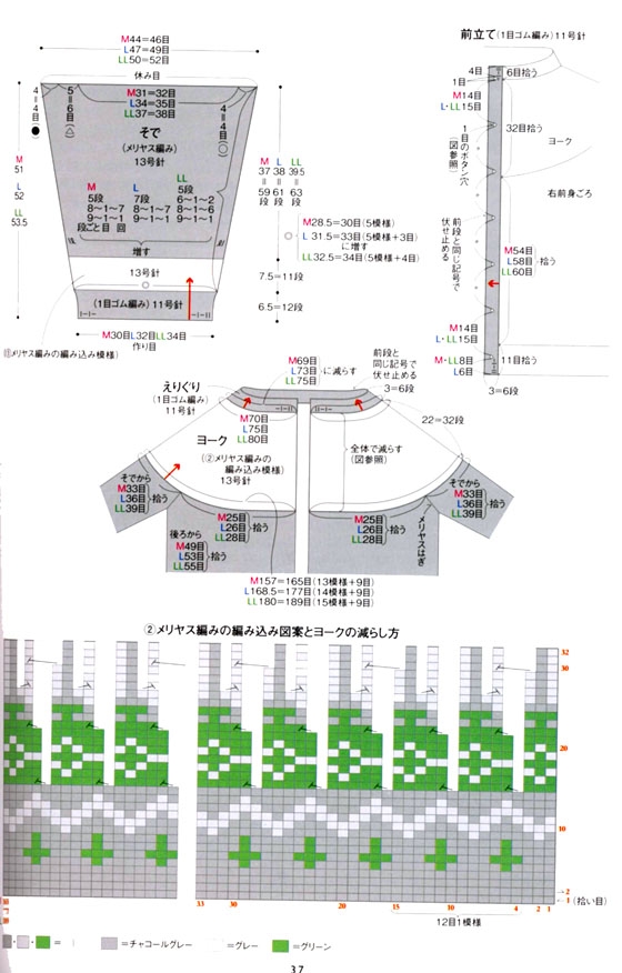 M‧L‧LLサイズで編める メンズニット