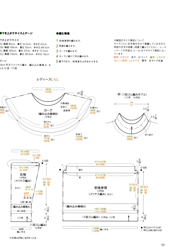 世界の伝統ニット【1】アイスランドロピセーター