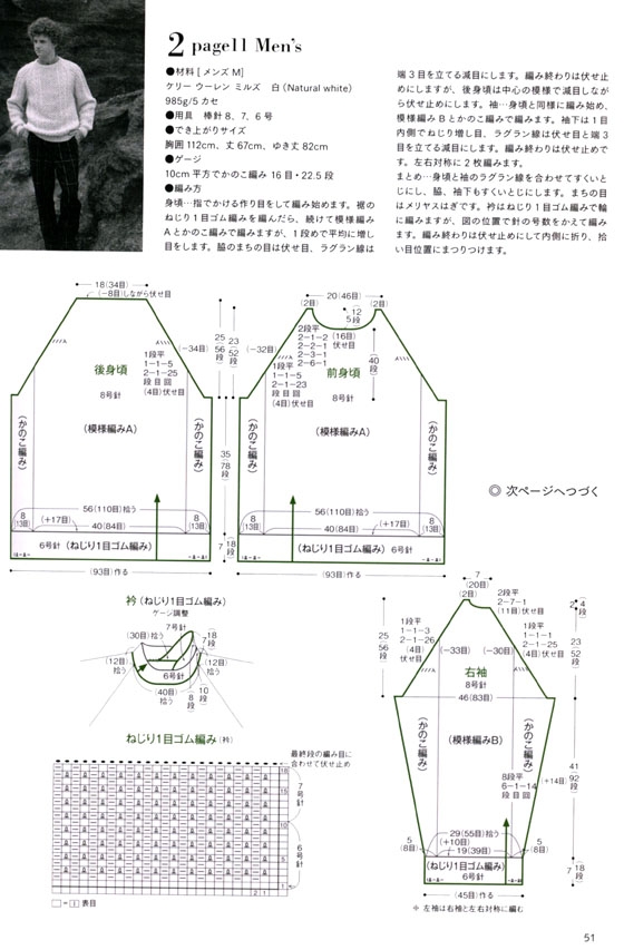 世界の伝統ニット【2】アイルランドアランセーター