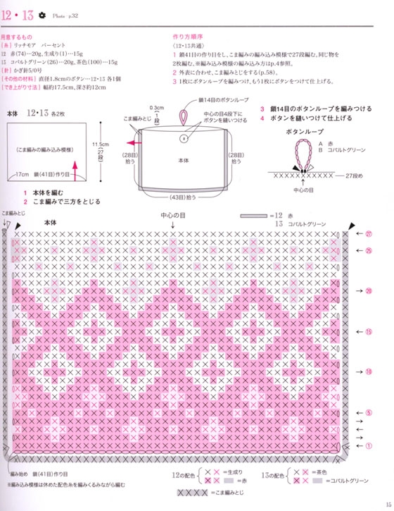 かぎ針で編む 北欧スタイルのパターン＆こもの ベストセレクション