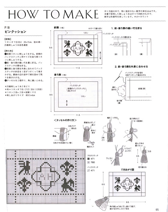 クロスステッチのサンプラー刺しゅう