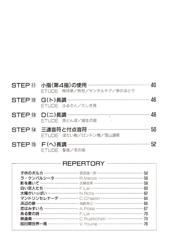 Mandolin Method 目で見てわかる やさしいマンドリンの弾き方 Mandolin Method 目で見てわかる やさしいマンドリンの弾き方