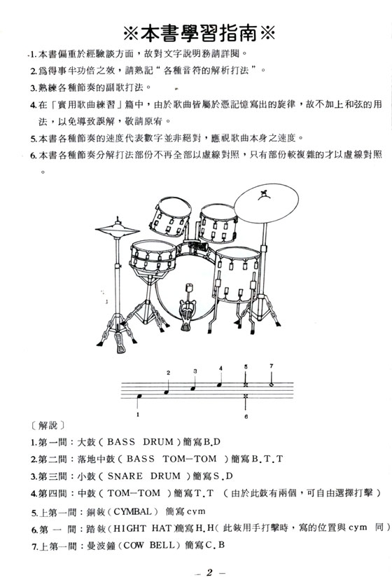 爵士鼓大教本【實用篇】