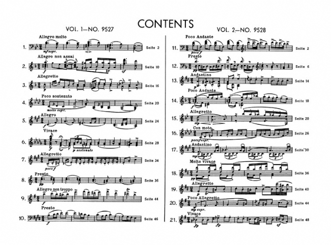 Brahms【Hungarian Dances ,Vol. 2 , Nos. 11–21】for One Piano/ Four Hands