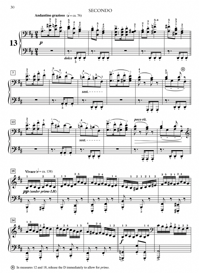 Brahms【Hungarian Dances, Vol. 2】for one Piano , Four Hands