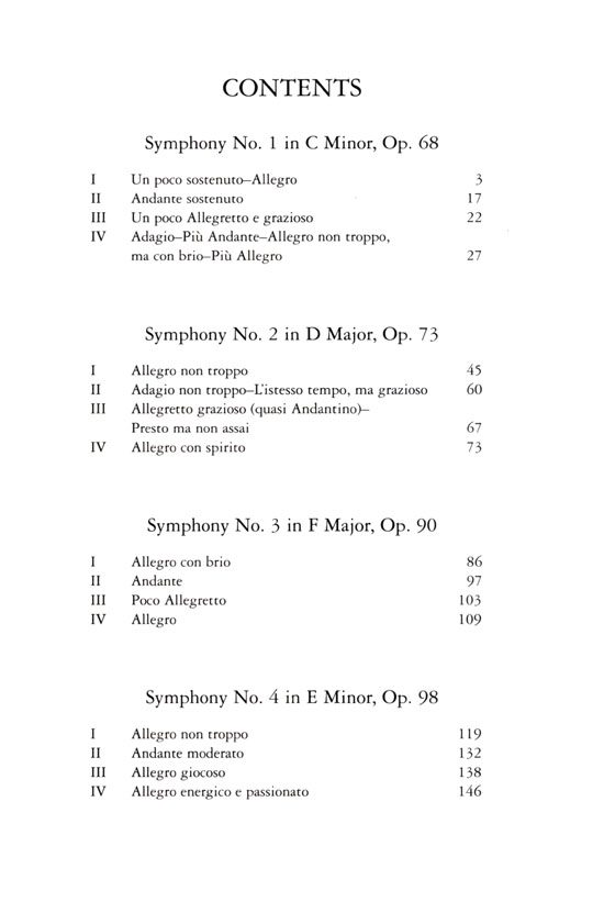 Johannes Brahms【Complete Symphonies】for Solo Piano