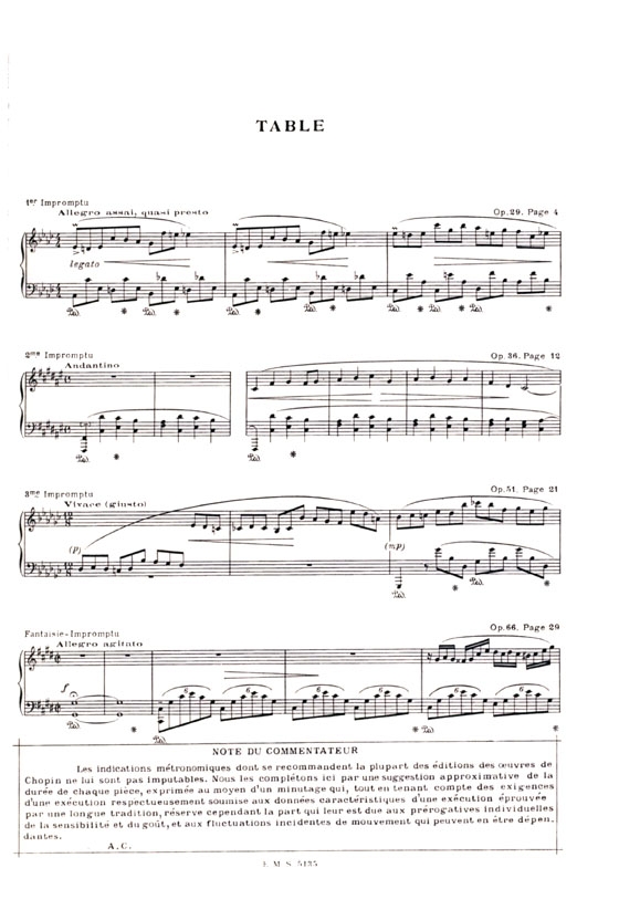 Chopin【Impromptus(Fantaisie-Impromptu) opus 29, 36, 51 et opus 66】for Piano