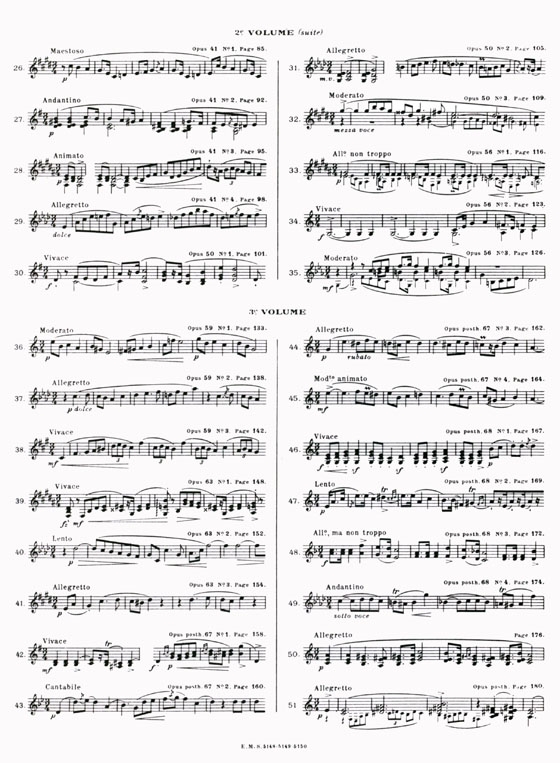 Chopin / Cortot【Mazurkas , 1er Volume】pour Piano