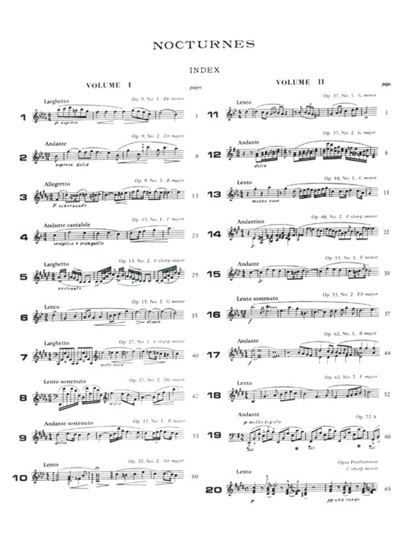 Chopin / Cortot【Nocturnes , Volume 1】for Piano