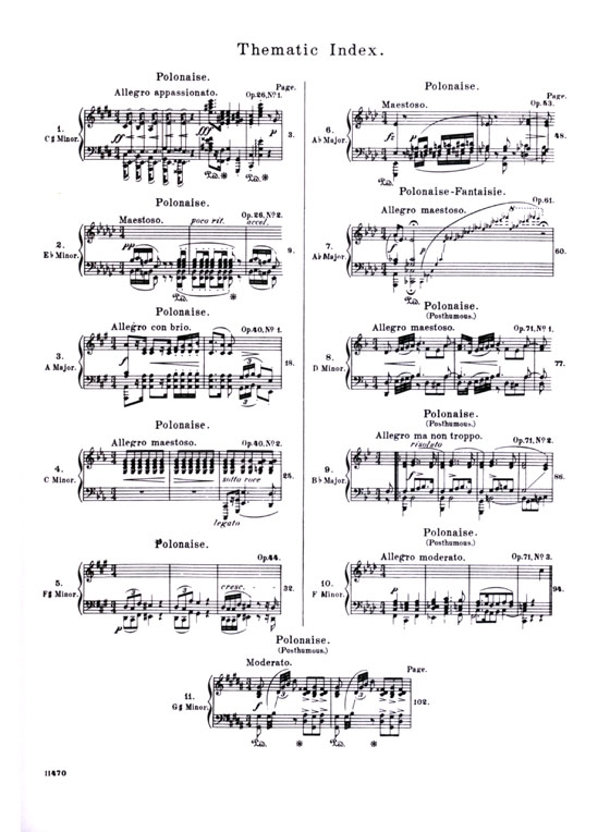 Chopin【Complete Works for The Piano , Book Ⅲ】Polonaises(Mikuli) Chopin【Complete Works for The Piano , Book Ⅲ】Polonaises(Mikuli)