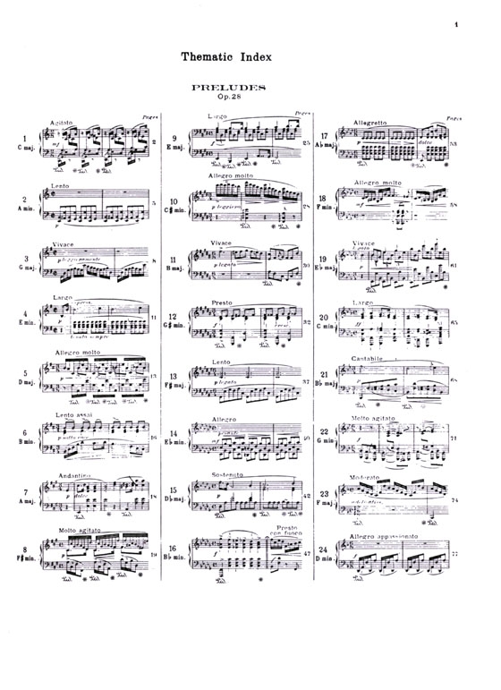 Chopin / Cortot【24 Preludes Op. 28】for Piano