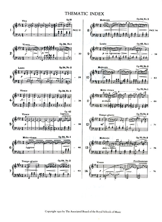 Chopin【Waltzes】Piano(ABRSM)	