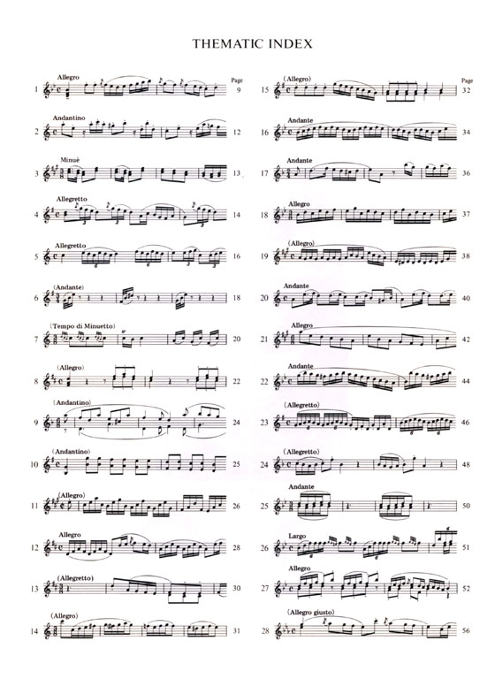 D. Cimarosa【Sonate】Per Il Fortepiano O Clavicembalo 1 チマローザ ピアノソナタ全集 1