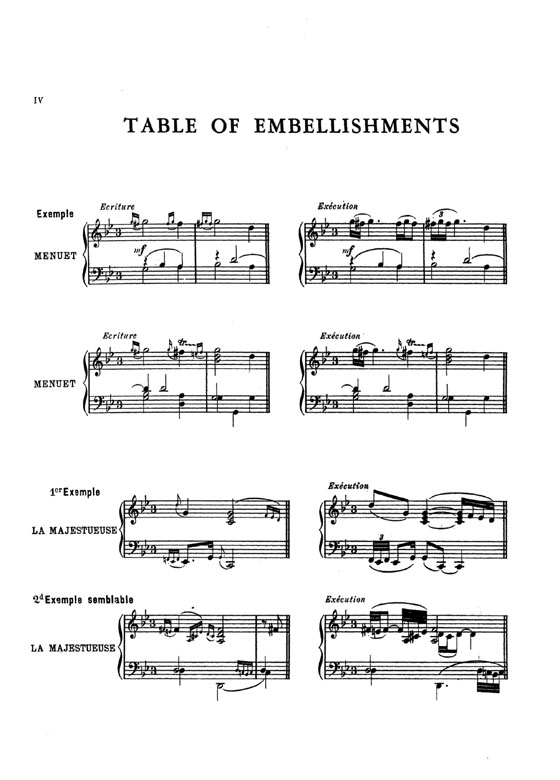 Couperin【Clavichord Pieces , Volume Ⅰ】for Piano