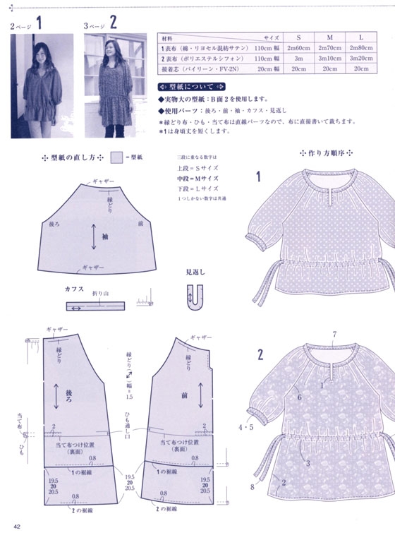 今着たい手作りの服