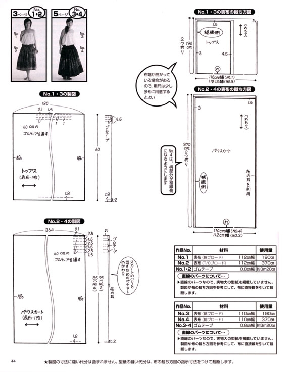 改訂版 フラのドレス&小物