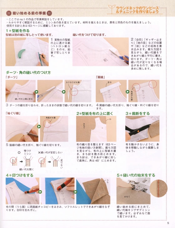 ビギナーシリーズはじめて作るワンピース&チュニック