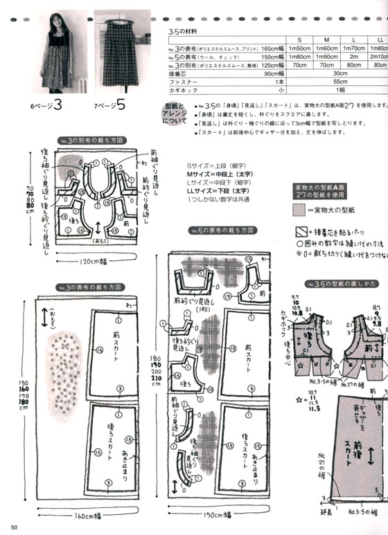 今すぐ着たいワンピース