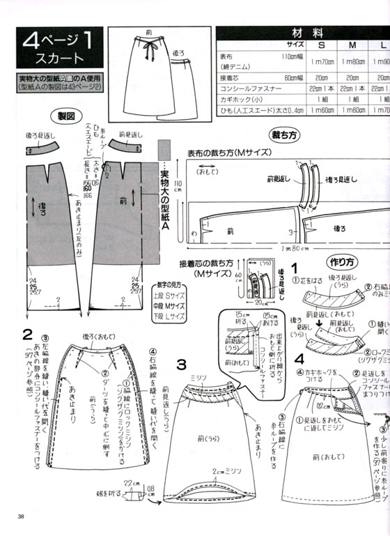 デニムの服＆小物