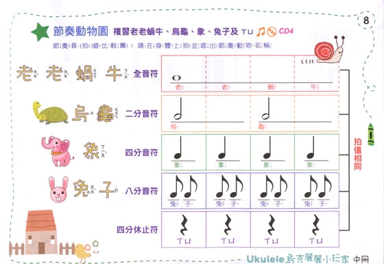 Ukulele 烏克麗麗小玩家【附示範CD】中冊