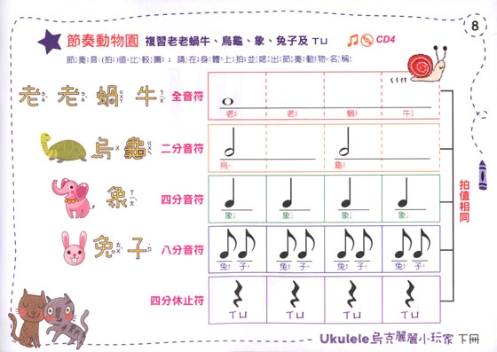 Ukulele 烏克麗麗小玩家【附示範CD】下冊