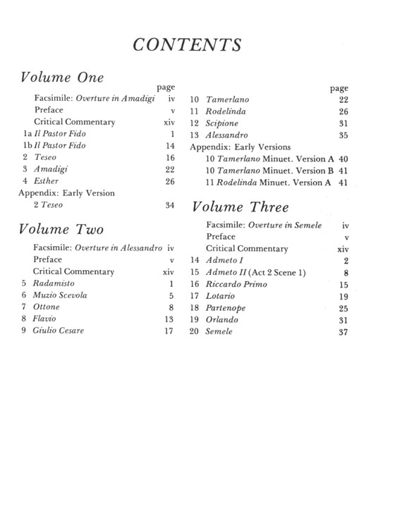 George Frideric Handel【Twenty Overtures】In Authentic Keyboard Arrangements , Volume One