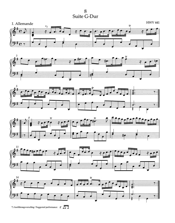 Handel【Keyboard Works Ⅱ】Suites de Pieces pour le Clavecin , Second Set of 1733( HWV 434-442)