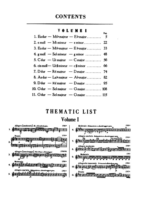 Haydn【Forty Three Sonatas , Volume Ⅰ, Nos. 1-11 】For Piano