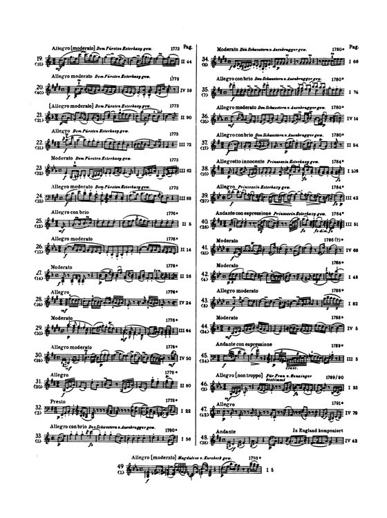 Haydn【Forty Three Piano Sonatas , Volume Ⅳ , Nos. 34-43】For Piano