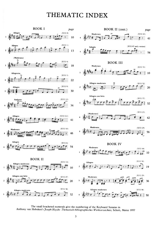 Haydn【Selected Keyboard Sonatas】Book Ⅲ