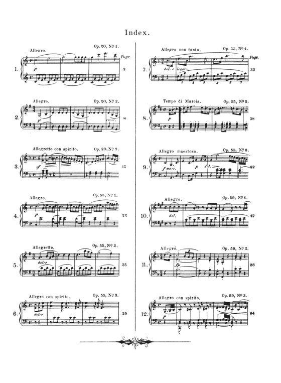Kuhlau【Sonatinas】For The Piano , Book Ⅰ