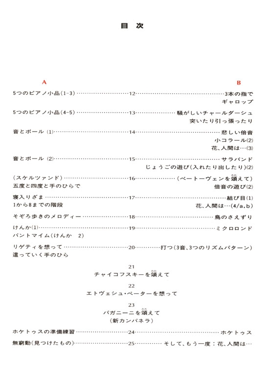 Kurtág【Játékok , zongorara Ⅰ】Piano クルターク 遊び ピアノのために Ⅰ