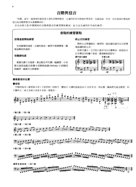 新版【哈農鋼琴教本】附解說 Hanon Lepianiste Virtuose ,New Edition