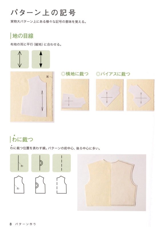 パターンから裁断までの基礎の基礎