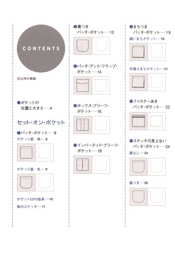 ポケットの基礎の基礎