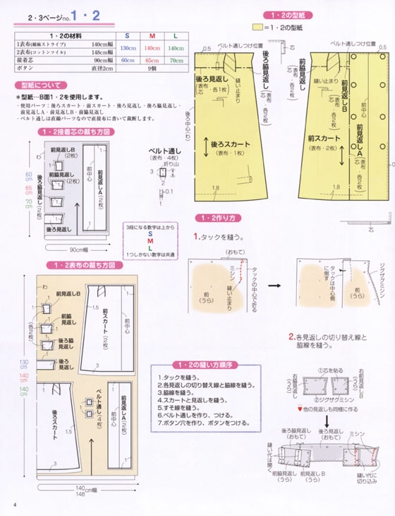 とっておきの手作りスカート